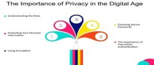 digital privacy